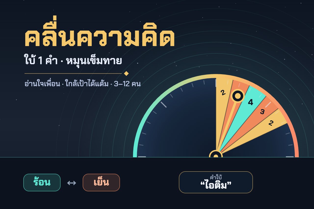 ภาพปกเกมคลื่นความคิด หน้าปัดและเข็มทายตำแหน่ง